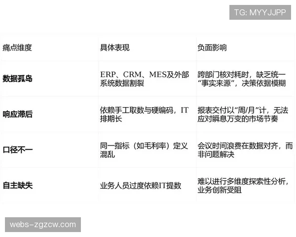 联盟考虑调整奢侈税阶梯制度，以平衡各队竞争力